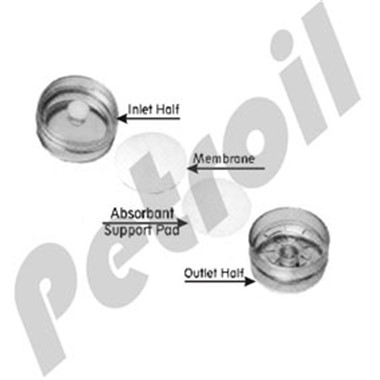 TL-3777 Paquete de 100 Membranas Gammon 0.65 mic para prueba  Millipore 47mm / ASTM D5452 / Jet A1/ AVGAS